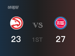 NBA常规赛：首节结束，活塞以27- 23领先老鹰，格兰特11+2