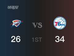 NBA常规赛：首节结束，76人以34- 26领先雷霆，托拜亚斯-哈里斯7+2