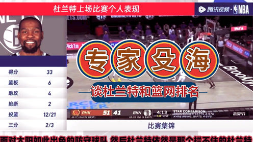 【2021年04月28日 籃網(wǎng)vs猛龍集錦】殳海：不用過于擔(dān)心杜蘭特狀態(tài)！籃網(wǎng)大概率守住東部第一