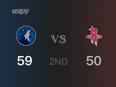 NBA常规赛 ：半场数据， 森林狼以59-50领先火箭，小埃尔南戈麦斯16+3