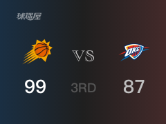 NBA常规赛：三节战罢，太阳以99- 87领先雷霆，布克30+2+6