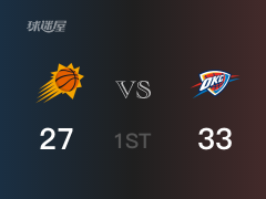 NBA常规赛：首节战罢，雷霆以33- 27领先太阳，吕冈茨-多尔特8分