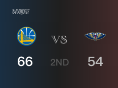 NBA常规赛：半场结束，勇士以66-54领先鹈鹕，库里21+2+5