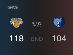 NBA常规赛：全场结束，尼克斯118-104战胜灰熊，兰德尔28+6+6