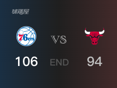 NBA常规赛：全场结束，76人106-94战胜公牛，托拜亚斯-哈里斯21+9+3