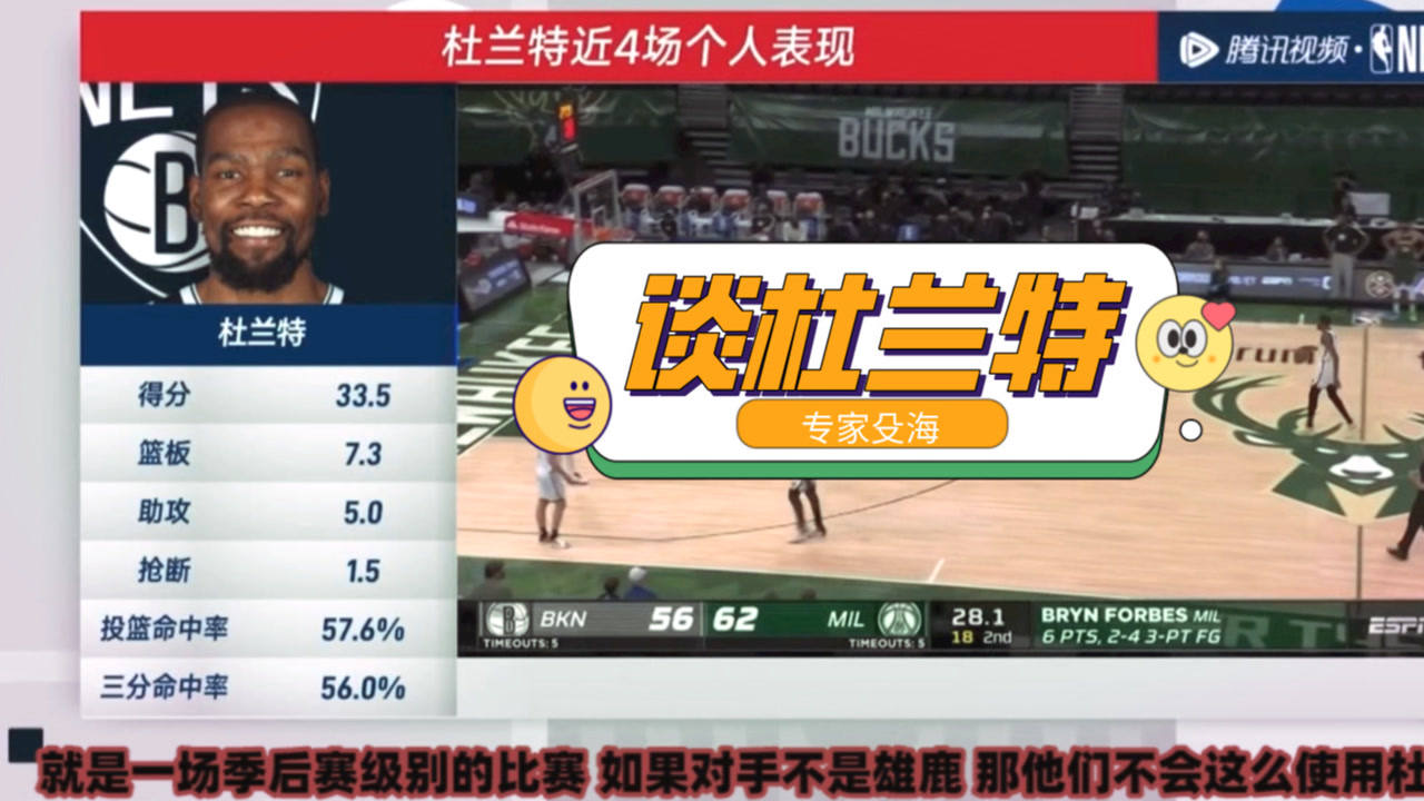 【2021年05月05日 籃網(wǎng)vs雄鹿集錦】殳海：杜蘭特身體狀況看上去很棒！個(gè)別比賽打40分鐘不是大問題