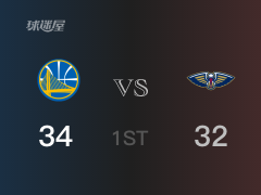 NBA常规赛 ：首节数据，勇士以34-32领先鹈鹕，库里17+3