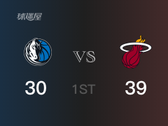 NBA常规赛 ：首节数据，热火以39-30领先独行侠，阿里扎16分