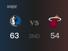 NBA常规赛 ：半场数据， 独行侠以63-54领先热火，东契奇19+8+2