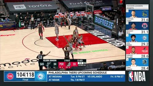 【2021年05月09日 马刺vs开拓者集锦】CJ McCollum (27 points) Highlights vs. San Antonio Spurs