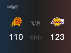 NBA常规赛：全场战罢，湖人123-110战胜太阳，戴维斯42+12+5