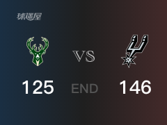 NBA常规赛：全场结束，马刺146-125战胜雄鹿，德罗赞23+3+3