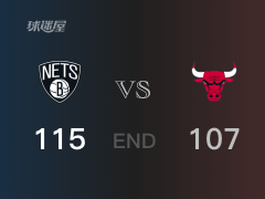NBA常規(guī)賽：全場數(shù)據(jù)，籃網(wǎng)115-107戰(zhàn)勝公牛，杜蘭特21+4+8