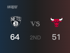 NBA常規(guī)賽 ：半場數(shù)據(jù)， 籃網(wǎng)以64-51領(lǐng)先公牛，布魯斯-布朗15+7+3