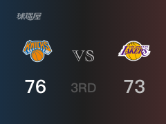 NBA常规赛：三节数据，尼克斯以76-73领先湖人，兰德尔24+4+3