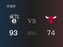 NBA常規(guī)賽：三節(jié)數(shù)據(jù)，籃網(wǎng)以93-74領(lǐng)先公牛，杜蘭特17+4+7