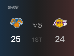 NBA常规赛 :首节数据,尼克斯以25-24领先湖人,罗斯6分