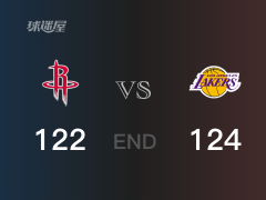 NBA常规赛：塔克23+2+10，湖人124-122战胜火箭