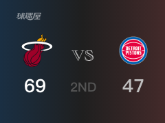 NBA常规赛：半场战罢，热火以69-47领先活塞，别利察17+2+2