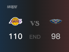 【战况】NBA常规赛：全场战罢，湖人110-98战胜鹈鹕，詹姆斯25+6