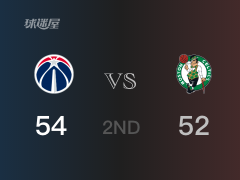 NBA季后賽 ：半場數(shù)據(jù)， 奇才以54-52領(lǐng)先凱爾特人，比爾13+6+5