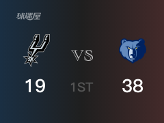 NBA季后賽：灰熊以38-19領(lǐng)先馬刺，結(jié)束首節(jié)