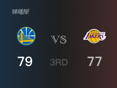 NBA季后赛:勇士以79-77领先湖人,结束三节