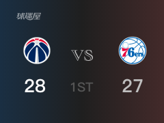 NBA季后赛：首节战罢，奇才以28- 27领先76人，比尔6+5+2