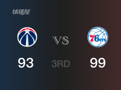 NBA季后赛：三节战罢，76人以99- 93领先奇才，托拜亚斯-哈里斯33+4+2