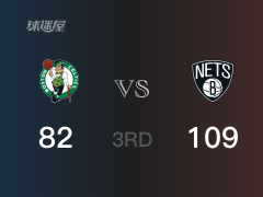NBA季后賽：三節(jié)數(shù)據(jù)，籃網(wǎng)以109-82領(lǐng)先凱爾特人，杜蘭特26+8+5