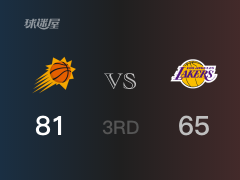 NBA季后赛:三节战罢,太阳以81- 65领先湖人,布克15+5+4