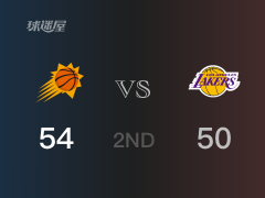 NBA季后赛:半场战罢,太阳以54-50领先湖人,布克15+3+2