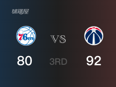 NBA季后赛：三节结束，奇才以92-80领先76人，比尔20+4