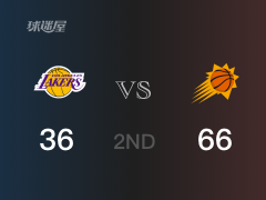 NBA季后赛 ：半场数据， 太阳以66-36领先湖人，布克22+4+3