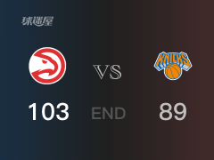 【战况】NBA季后赛：特雷-杨36+4+9，老鹰103-89战胜尼克斯