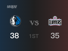 NBA季后赛:首节战罢,独行侠以38- 35领先快船,东契奇19+2+3