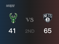 NBA季后賽：半場(chǎng)結(jié)束，籃網(wǎng)以65-41領(lǐng)先雄鹿，杜蘭特21+3+2