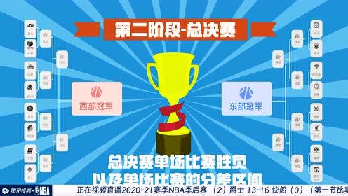 【2021年06月13日 爵士vs快船集錦】精準(zhǔn)中投撕裂防線 莫里斯無視防守連砍4分
