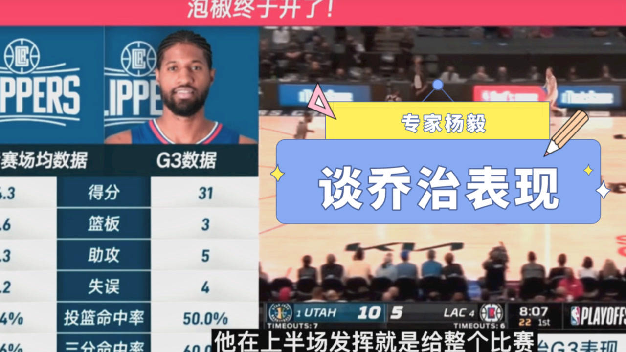 【2021年06月15日 爵士vs快船集錦】楊毅：喬治打爵士更多依靠三分！賽前無法預(yù)測表現(xiàn)只能看臨場