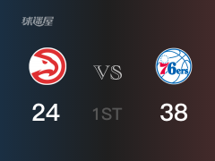 NBA季后赛：76人以38-24领先老鹰，结束首节