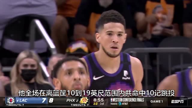 【2021年06月23日 快船vs太陽集錦】對話西部專家： 布克的領(lǐng)導力 快船如何限制奇兵艾頓 不定因素雷吉杰克遜