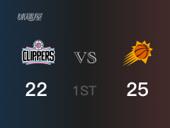 NBA季后賽 ：首節(jié)數(shù)據(jù)，太陽以25-22領(lǐng)先快船，艾頓12+5