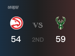 NBA季后赛:雄鹿以59-54领先老鹰,结束半场