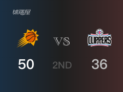 半场比分,太阳50-36领先快船,艾顿15分