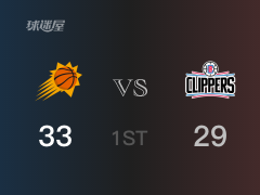 NBA季后赛：太阳以33-29领先快船，结束首节