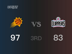NBA季后赛：太阳以97-83领先快船，结束三节