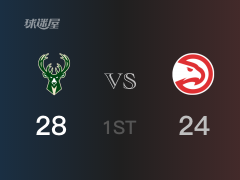 首节比分,雄鹿28-24领先老鹰,霍勒迪8分
