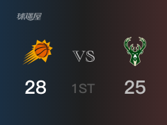 NBA季后賽：首節(jié)戰(zhàn)罷，太陽以28- 25領(lǐng)先雄鹿，艾頓12+3