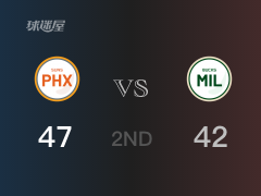 NBA季后賽 ：半場數(shù)據(jù)， 太陽以47-42領先雄鹿，保羅13+4
