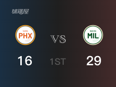 NBA季后賽 ：首節(jié)數(shù)據(jù)，雄鹿以29-16領先太陽，字母哥10+5